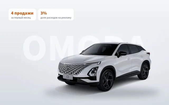 Официальный дилер OMODA в Калуге